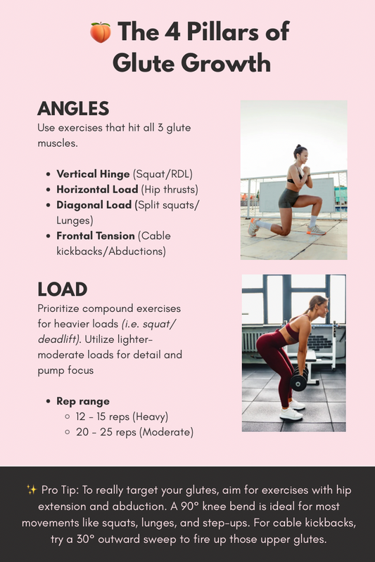 FREE Gimme Glutes Guide